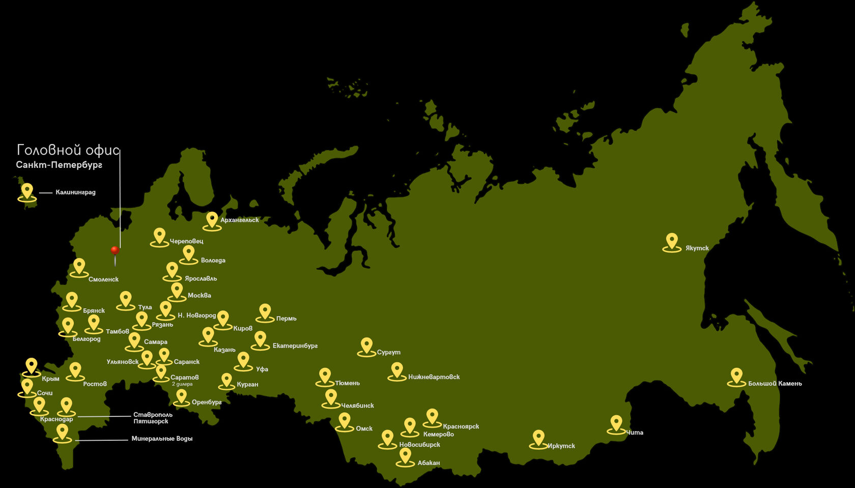 СЕРТИФИКАТ дистрибьютора на 2025 год